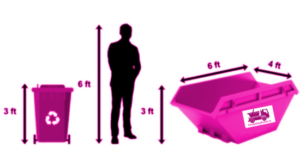 2-yard-skip-new-cheap-skips-dublin